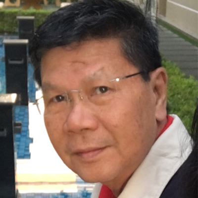 BWCSP.ORG Dung Nguyen